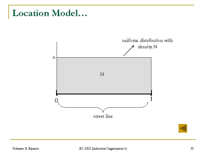 Location Model… uniform distribution with density N n N street line Yohanes E. Riyanto