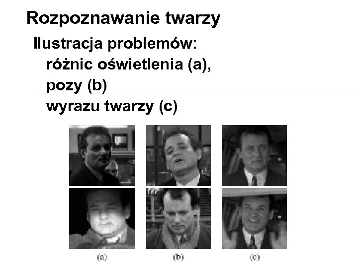 Rozpoznawanie twarzy Ilustracja problemów: różnic oświetlenia (a), pozy (b) wyrazu twarzy (c) 