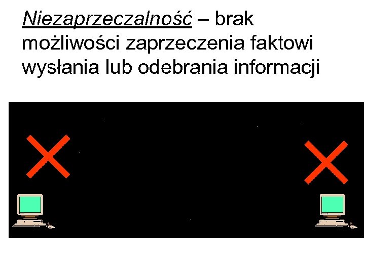 Niezaprzeczalność – brak możliwości zaprzeczenia faktowi wysłania lub odebrania informacji 