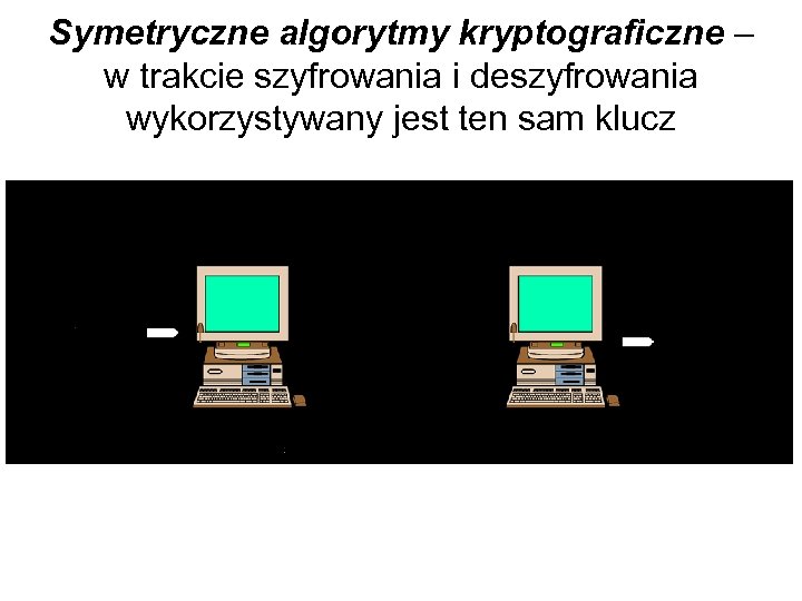 Symetryczne algorytmy kryptograficzne – w trakcie szyfrowania i deszyfrowania wykorzystywany jest ten sam klucz