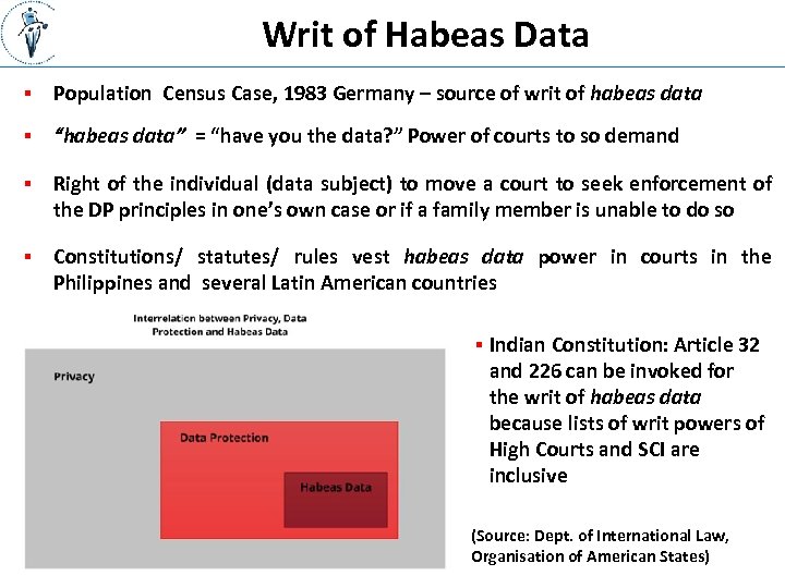 Writ of Habeas Data § Population Census Case, 1983 Germany – source of writ