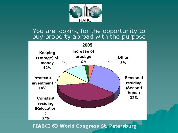 You are looking for the opportunity to buy property abroad with the purpose FIABCI