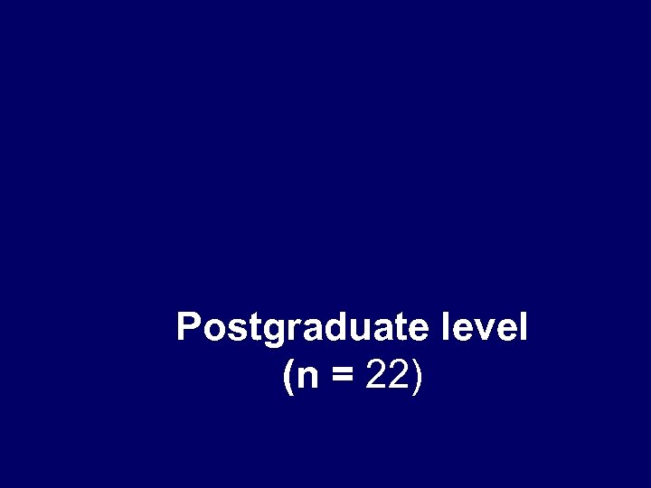 Postgraduate level (n = 22) 