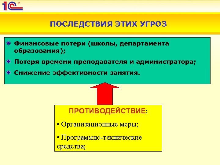 ПОСЛЕДСТВИЯ ЭТИХ УГРОЗ Финансовые потери (школы, департамента образования); Потеря времени преподавателя и администратора; Снижение