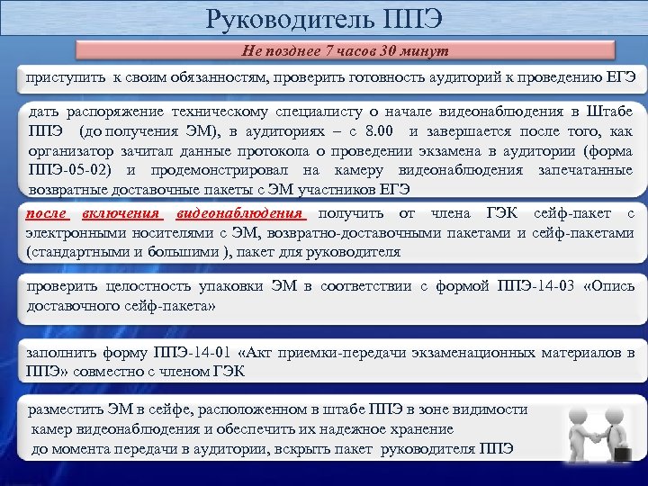 Руководитель ППЭ Не позднее 7 часов 30 минут приступить к своим обязанностям, проверить готовность