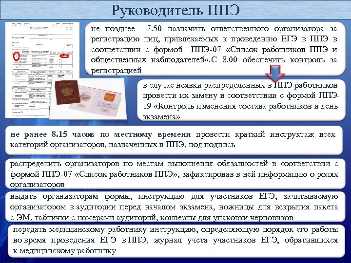 Руководитель ППЭ не позднее 7. 50 назначить ответственного организатора за регистрацию лиц, привлекаемых к