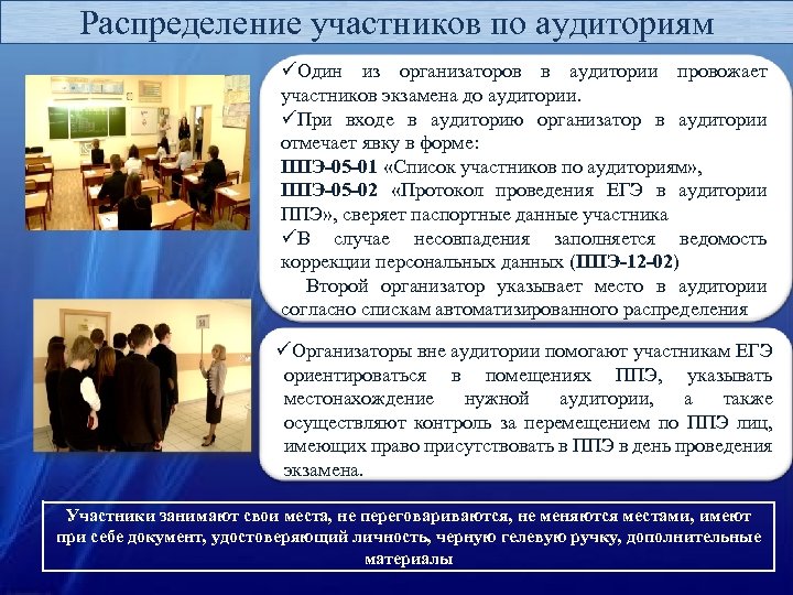 Распределение участников по аудиториям üОдин из организаторов в аудитории провожает участников экзамена до аудитории.