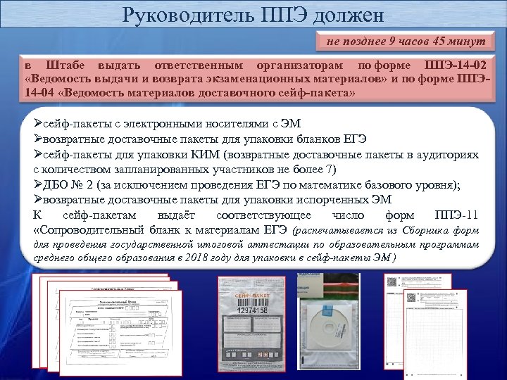 Руководитель ППЭ должен не позднее 9 часов 45 минут в Штабе выдать ответственным организаторам