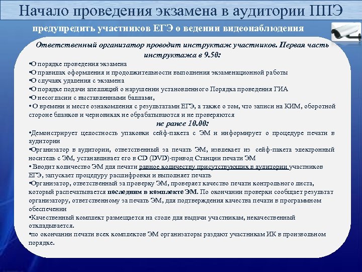 Начало проведения экзамена в аудитории ППЭ предупредить участников ЕГЭ о ведении видеонаблюдения Ответственный организатор