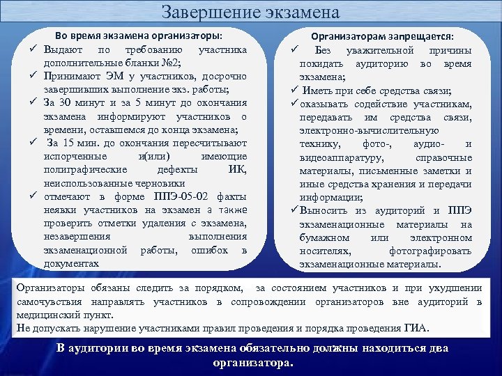 Завершение экзамена ü ü ü Во время экзамена организаторы: Выдают по требованию участника дополнительные