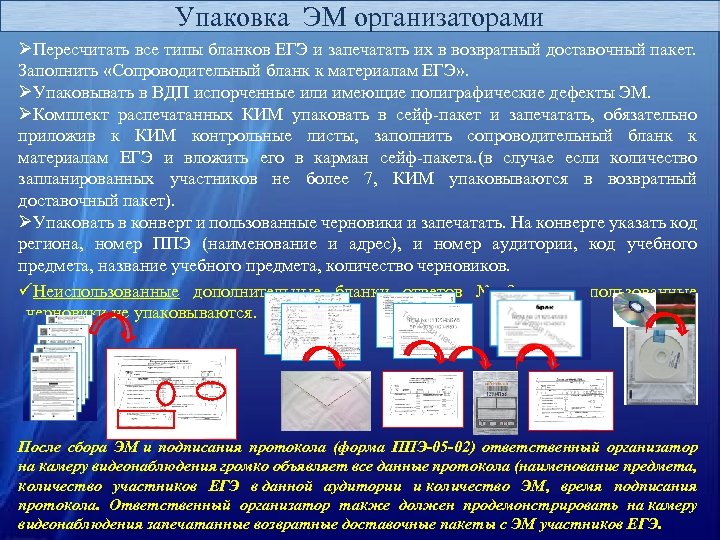 Организатор экзамена инструкция. Упаковка бланков ЕГЭ В аудитории. Упаковка материалов ЕГЭ. Упаковка бланков в ППЭ. ВДП для упаковки бланков.