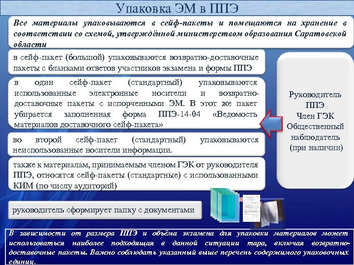 Возвратно доставочный пакет огэ образец заполнения