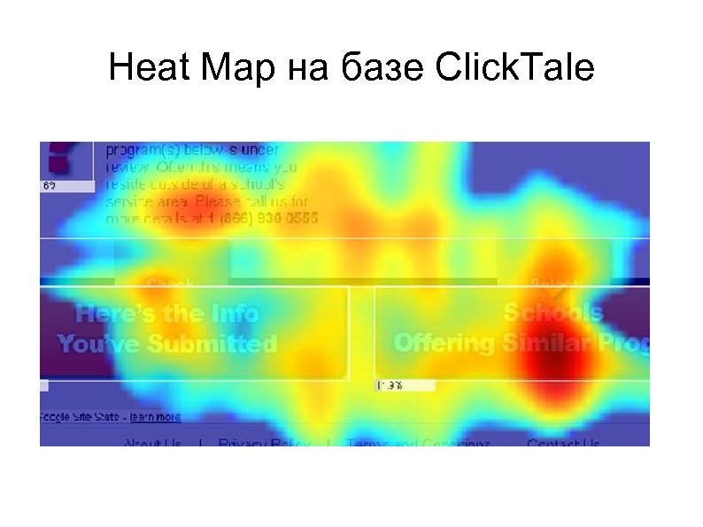 Heat Map на базе Click. Tale 