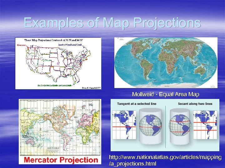 Examples of Map Projections Mollweid - Equal Area Map http: //www. nationalatlas. gov/articles/mapping /a_projections.