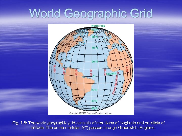 World Geographic Grid Fig. 1 -8: The world geographic grid consists of meridians of