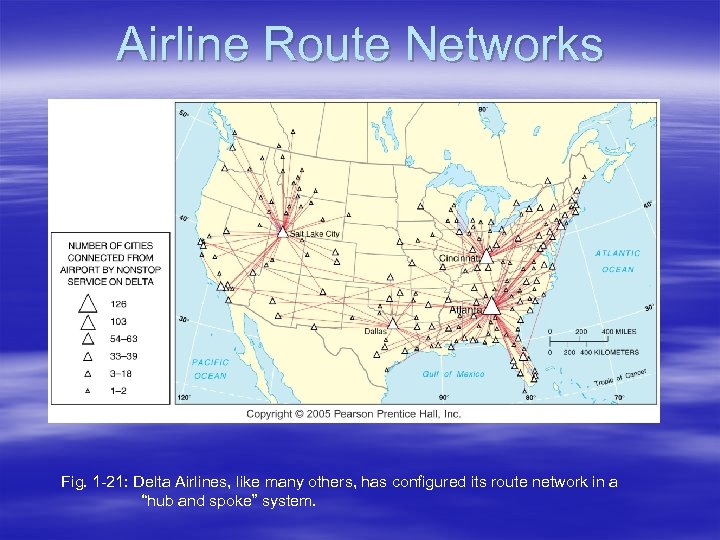 Airline Route Networks Fig. 1 -21: Delta Airlines, like many others, has configured its