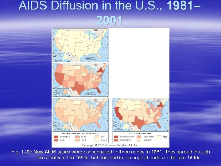 AIDS Diffusion in the U. S. , 1981– 2001 Fig. 1 -22: New AIDS