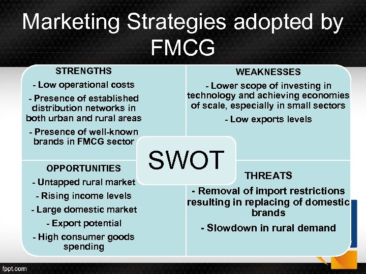 Marketing Strategies adopted by FMCG STRENGTHS WEAKNESSES - Low operational costs - Presence of