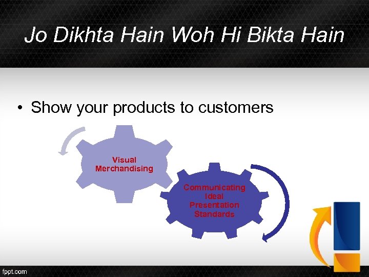 Jo Dikhta Hain Woh Hi Bikta Hain • Show your products to customers Visual