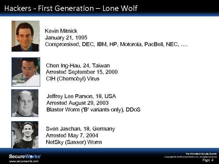 Hackers - First Generation – Lone Wolf Kevin Mitnick January 21, 1995 Compromised, DEC,