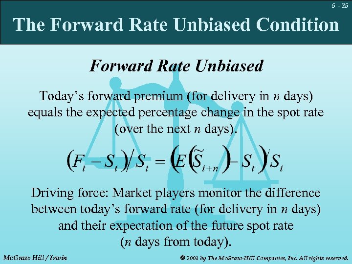 5 - 25 The Forward Rate Unbiased Condition Forward Rate Unbiased Today’s forward premium