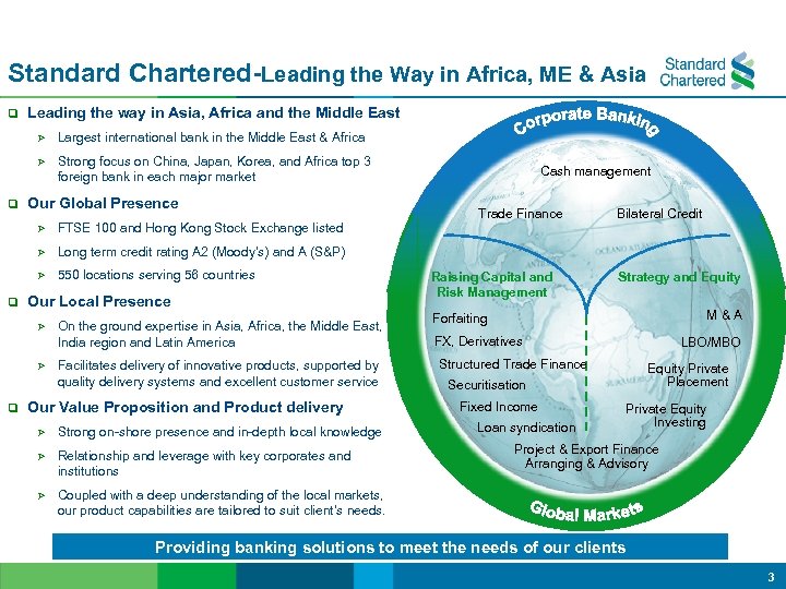 Standard Chartered-Leading the Way in Africa, ME & Asia q Leading the way in