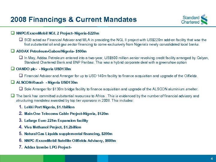 2008 Financings & Current Mandates q NNPC/Exxon. Mobil NGL 2 Project- Nigeria-$220 m q