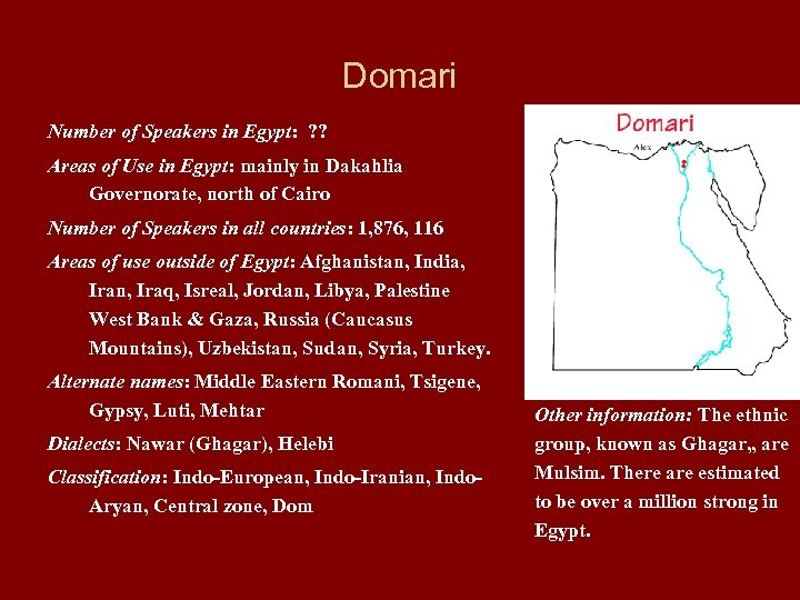 Domari Number of Speakers in Egypt: ? ? Areas of Use in Egypt: mainly