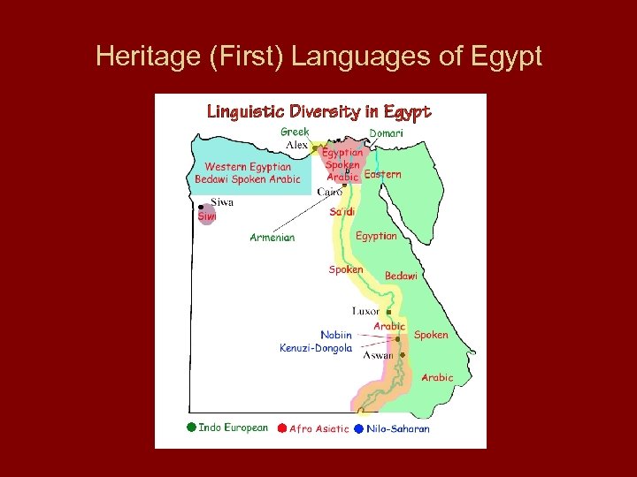 Heritage (First) Languages of Egypt 