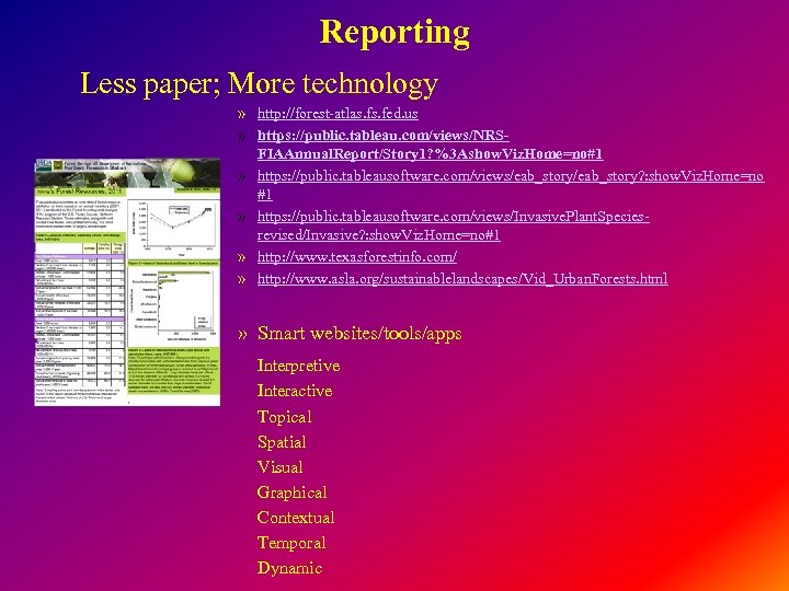 Reporting Less paper; More technology » http: //forest-atlas. fed. us » https: //public. tableau.