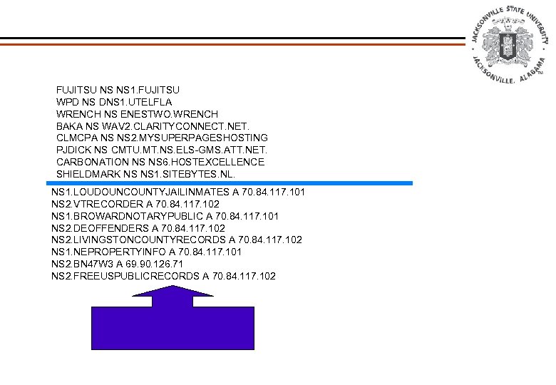 FUJITSU NS NS 1. FUJITSU WPD NS DNS 1. UTELFLA WRENCH NS ENESTWO. WRENCH
