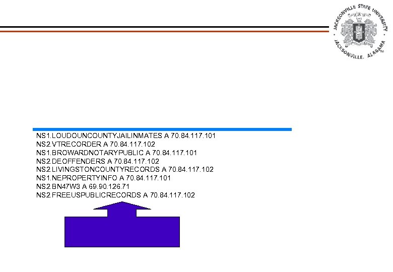 NS 1. LOUDOUNCOUNTYJAILINMATES A 70. 84. 117. 101 NS 2. VTRECORDER A 70. 84.