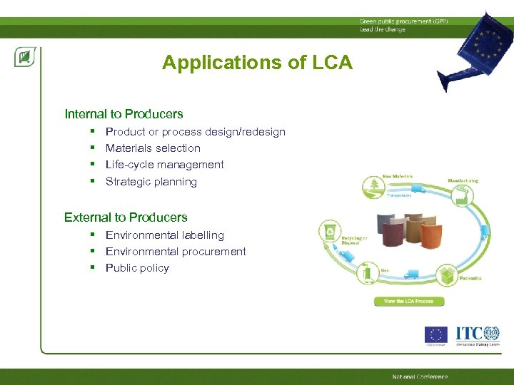 Applications of LCA Internal to Producers Product or process design/redesign Materials selection Life-cycle management