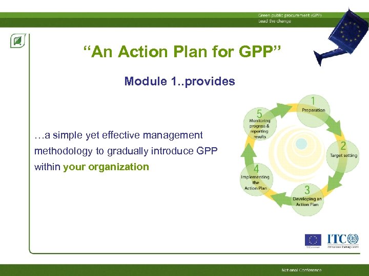 “An Action Plan for GPP” Module 1. . provides …a simple yet effective management