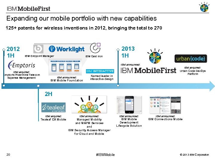 Expanding our mobile portfolio with new capabilities 125+ patents for wireless inventions in 2012,