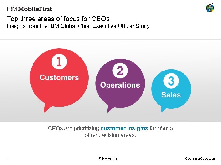 Top three areas of focus for CEOs Insights from the IBM Global Chief Executive