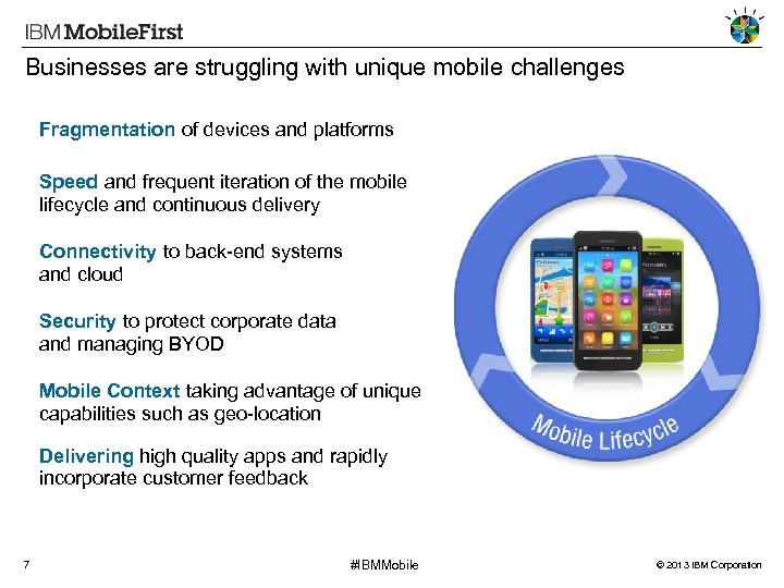 Businesses are struggling with unique mobile challenges Fragmentation of devices and platforms Speed and