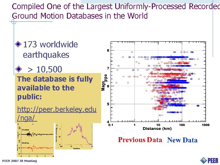 Compiled One of the Largest Uniformly-Processed Recorded Ground Motion Databases in the World 173