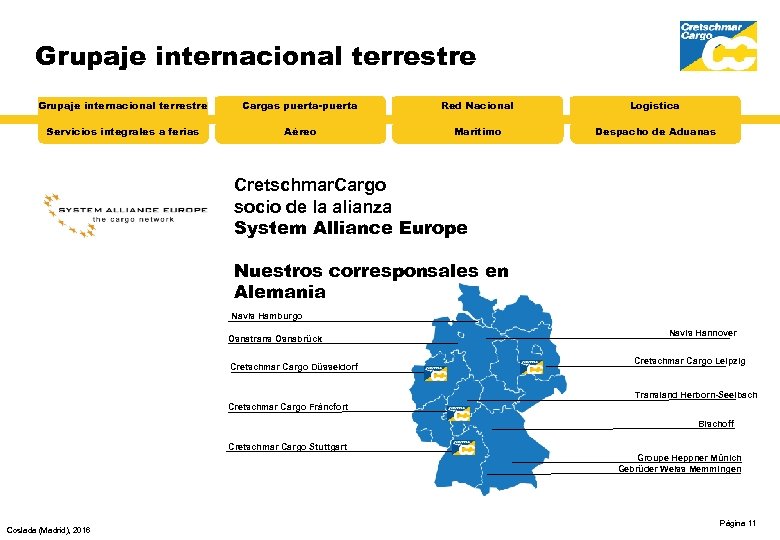 Grupaje internacional terrestre Cargas puerta-puerta Red Nacional Logística Servicios integrales a ferias Aéreo Marítimo