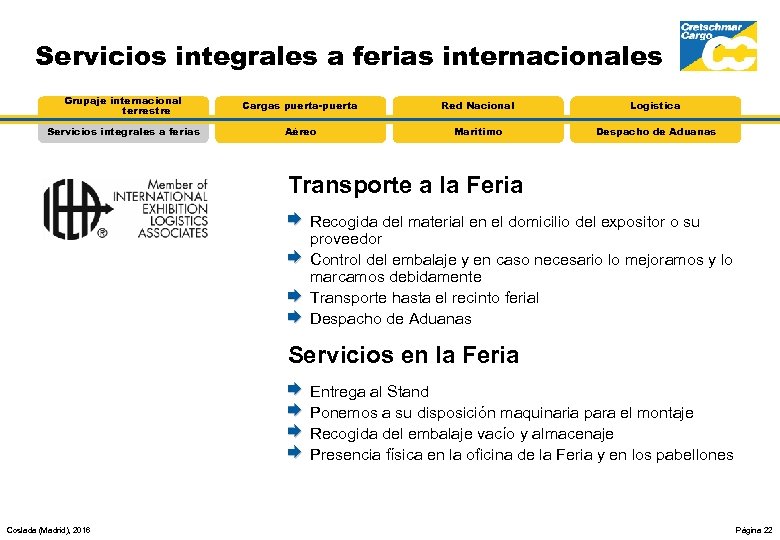 Servicios integrales a ferias internacionales Grupaje internacional terrestre Cargas puerta-puerta Red Nacional Logística Servicios