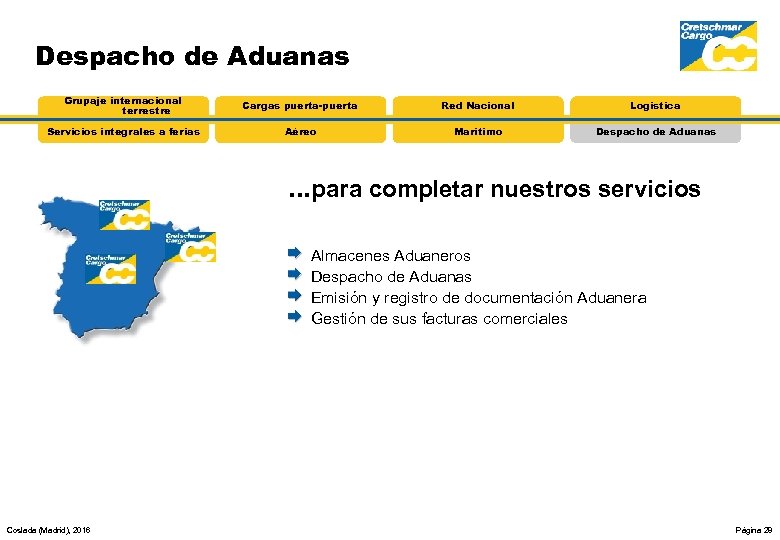 Despacho de Aduanas Grupaje internacional terrestre Cargas puerta-puerta Red Nacional Logística Servicios integrales a
