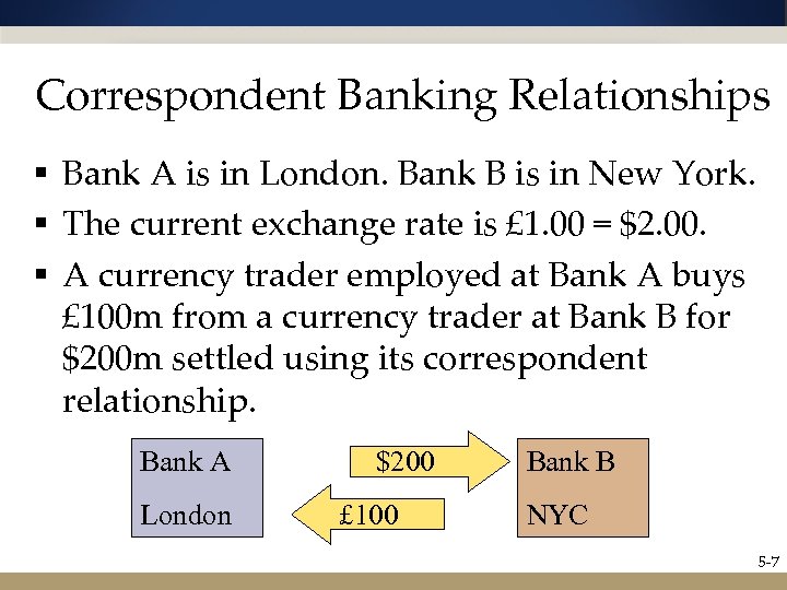Correspondent Banking Relationships § Bank A is in London. Bank B is in New