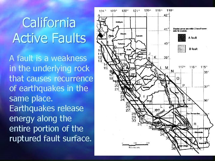 California Active Faults A fault is a weakness in the underlying rock that causes