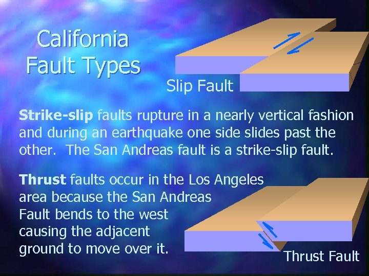 California Fault Types Slip Fault Strike-slip faults rupture in a nearly vertical fashion and