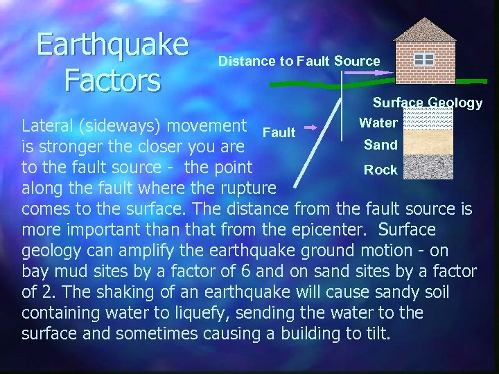 Earthquake Factors Distance to Fault Source Surface Geology Water Lateral (sideways) movement Fault Sand