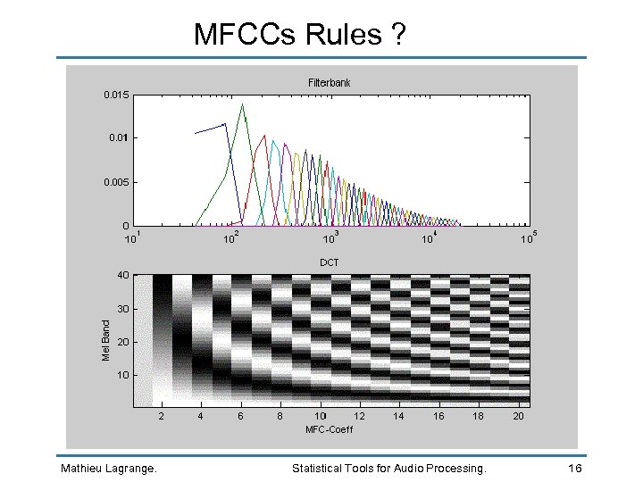 MFCCs Rules ? Mathieu Lagrange. Statistical Tools for Audio Processing. 16 
