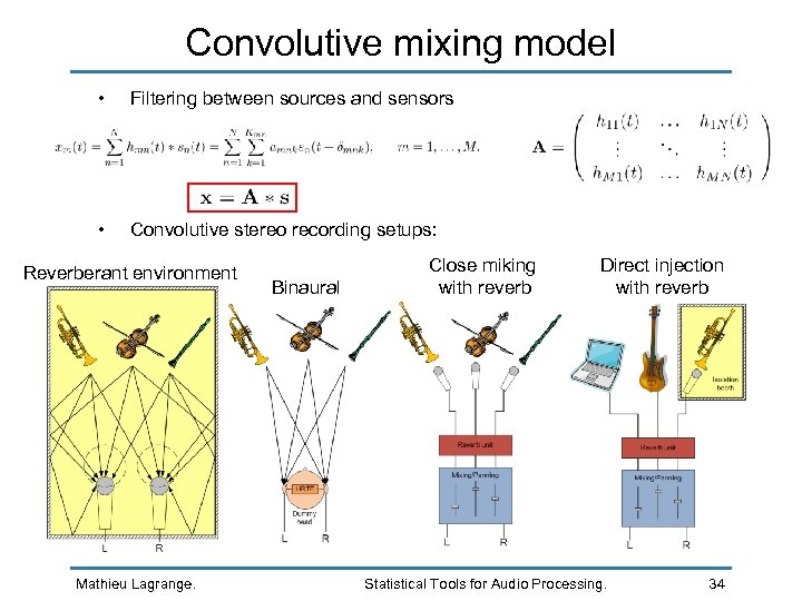 Convolutive mixing model • Filtering between sources and sensors • Convolutive stereo recording setups:
