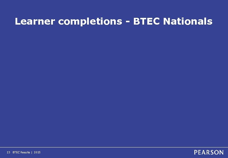 Learner completions - BTEC Nationals 13 BTEC Results | 2015 