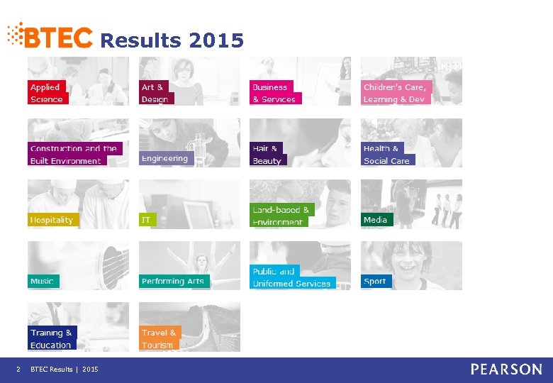 Results 2015 2 BTEC Results | 2015 