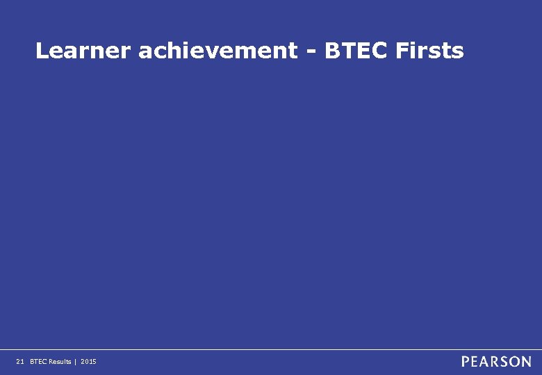 Learner achievement - BTEC Firsts 21 BTEC Results | 2015 